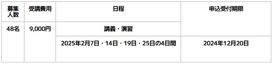 児童発達支援管理責任者実践研修スケジュール（山梨）
