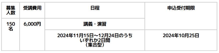 児童発達支援管理責任者更新研修スケジュール（山梨）