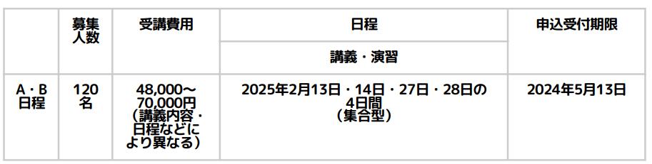児童発達管理責任者実践研修スケジュール（長野）