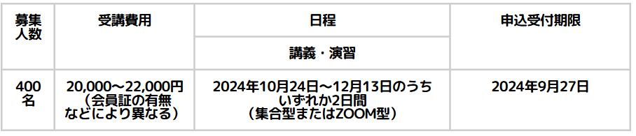 児童発達管理責任者更新研修スケジュール（長野）