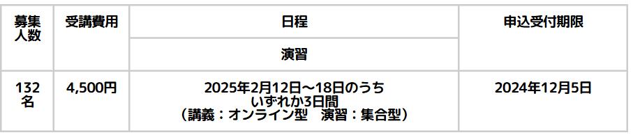 児童発達管理責任者実践研修スケジュール（岐阜）