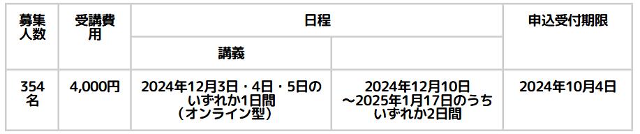 児童発達管理責任者実践研修スケジュール（岐阜）