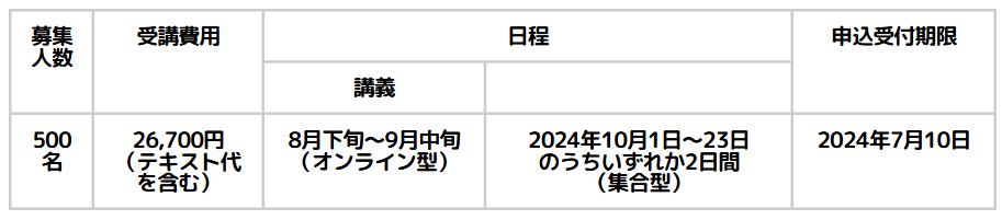 児童発達管理責任者基礎研修スケジュール（静岡）