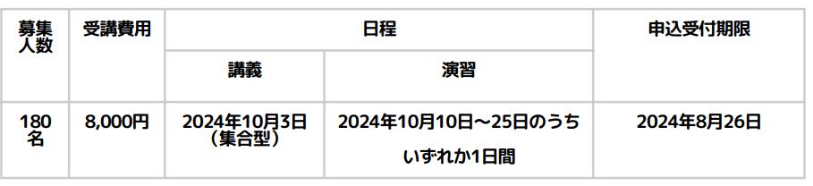 児童発達支援管理責任者基礎研修の日程（岩手）