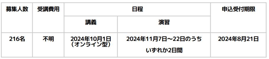 児童発達支援管理責任者基礎研修の日程（山形）