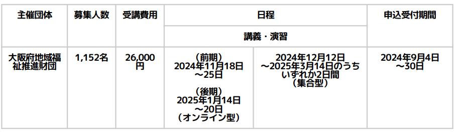 児童発達支援管理責任者更新研修スケジュール(大阪)