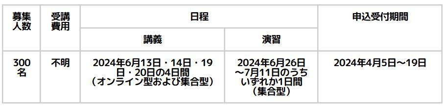 児童発達支援管理責任者基礎研修スケジュール(滋賀)