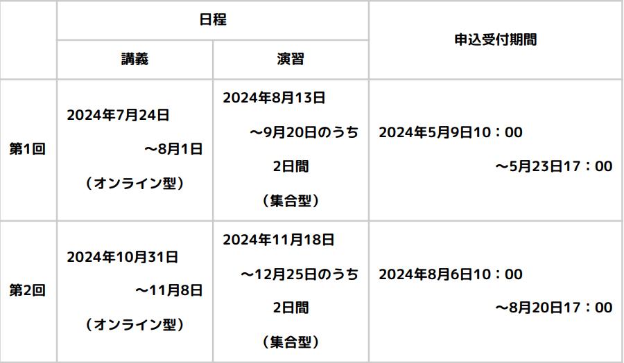 東京都基礎研修スケジュール