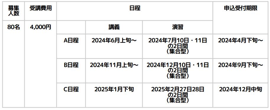 児童発達管理責任者実践研修スケジュール（富山）