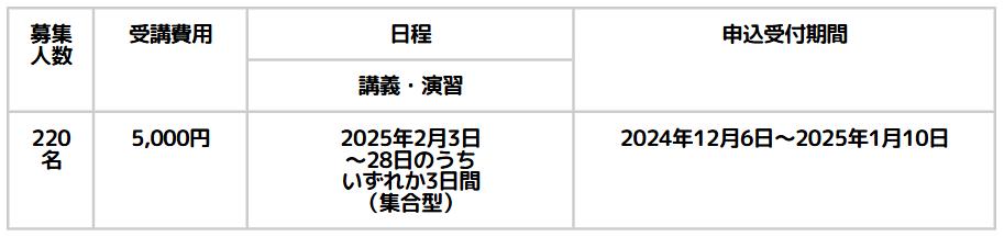 児童発達支援管理責任者実践研修スケジュール(和歌山)