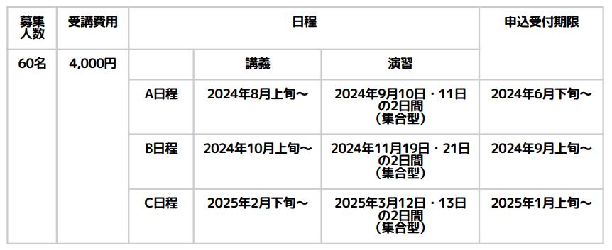 児童発達管理責任者更新研修スケジュール（富山）