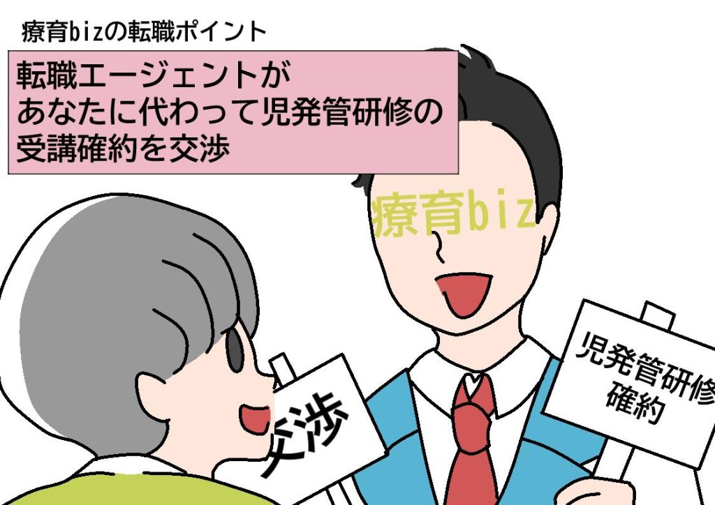 転職先と交渉する療育bizスタッフのイラスト